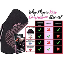 Load image into Gallery viewer, Physix Gear Sport Rodillera Deportiva